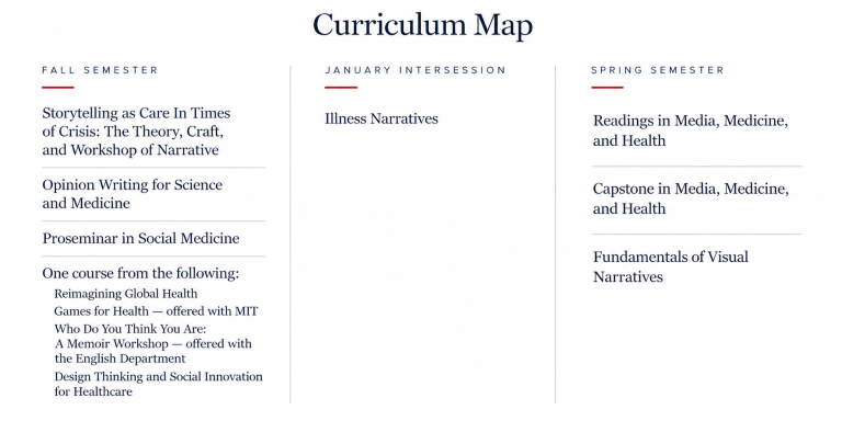this is the mmh curriculum map 2026-2027